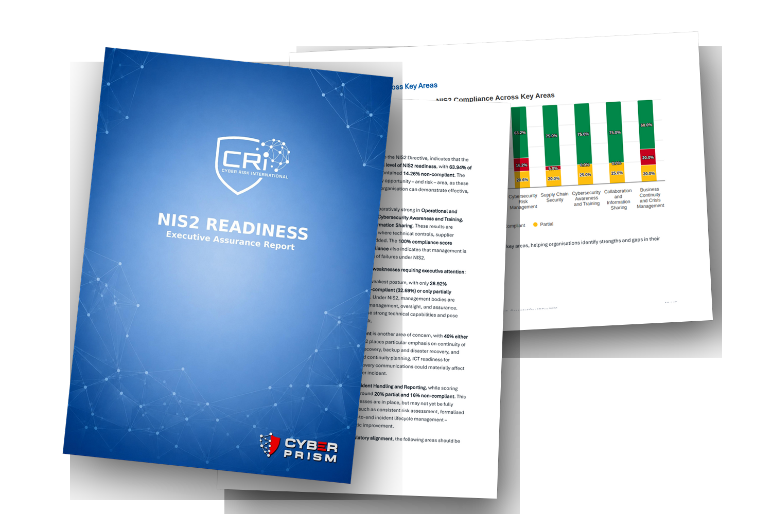 The NIS2 Readiness Executive Assurance Report — cover, executive summary and readiness-by-area chart